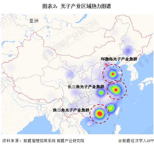 图表2:光子产业区域热力图谱