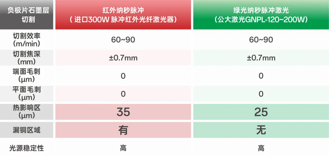 图(tú)片(piàn)