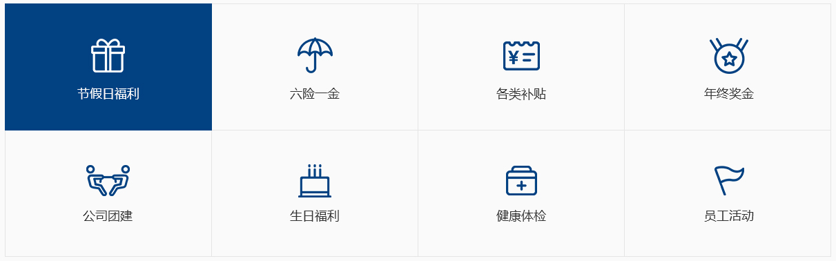 我们的福利 Our Benefits 打造人才供应链 Build Talent Supply